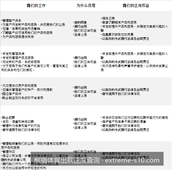 熊猫体育出款速度全网实测：从申请到账究竟需要几分钟？